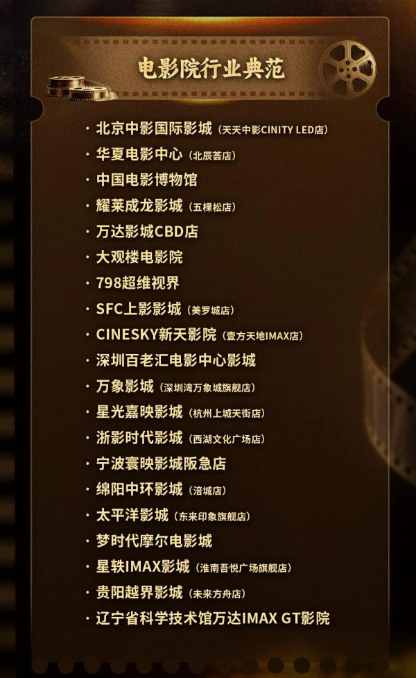聚焦电影院行业典范｜大观楼电影院：百年影院的守望与新生