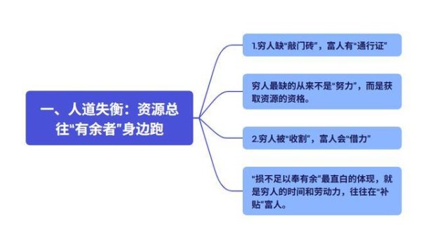 《道德经》戳破真相：穷人越穷、富人越富，从来不是命数是规律