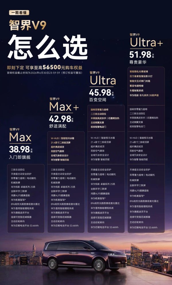 鸿蒙智行首款MPV正式开卖：38.98万起，后排能面对面开会