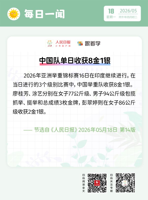 每日一闻丨中国队单日收获8金1银