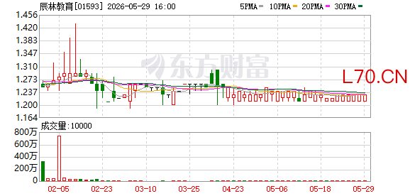 K图 01593_0