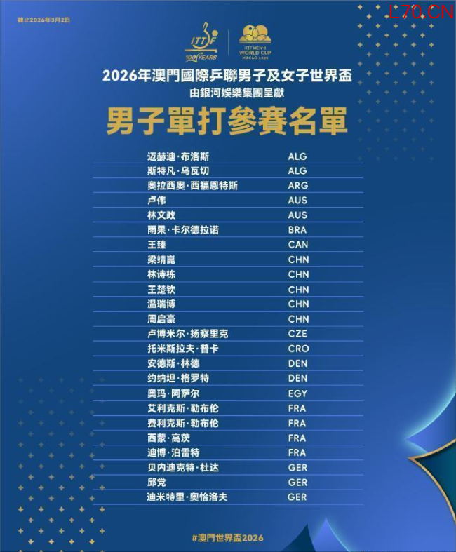 2026澳门乒乓球世界杯即将举行
