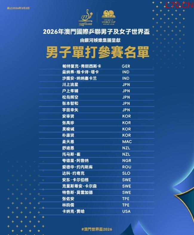 2026澳门乒乓球世界杯即将举行 国乒健儿出征在即