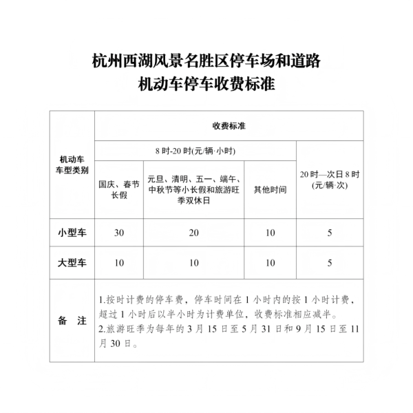 小型车白天每小时20元！端午假期西湖景区停车收费有变化
