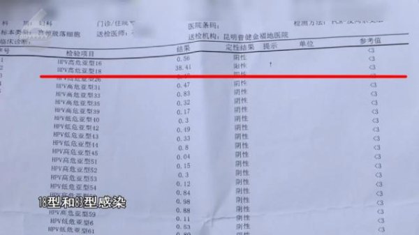 女子婚检查出高危HPV感染，去其他医院复查全阴性，男友拒绝结婚，首家医院拒绝道歉