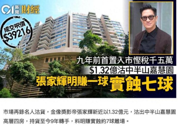张家辉中半山豪宅终于卖出，1.32亿成交亏719万，卖了6年多次降价