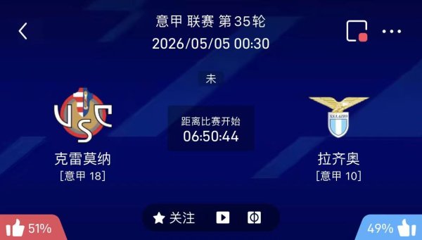 5/4周一意甲精选二串一推荐【附扫盘】: 克雷莫纳VS拉齐奥+罗马VS佛罗伦萨