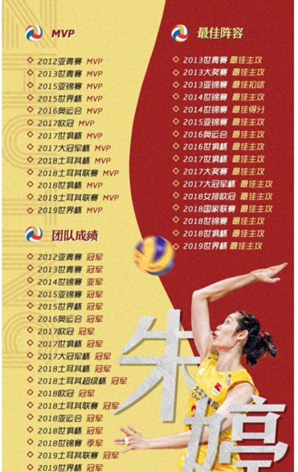 少年出英才, 伯乐识良驹: 谁是中国女排下一代天才新星?